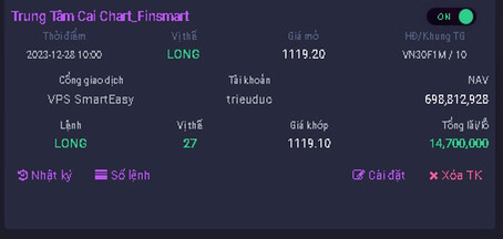 Robot Trung Tâm Cai Chart Khung 10M