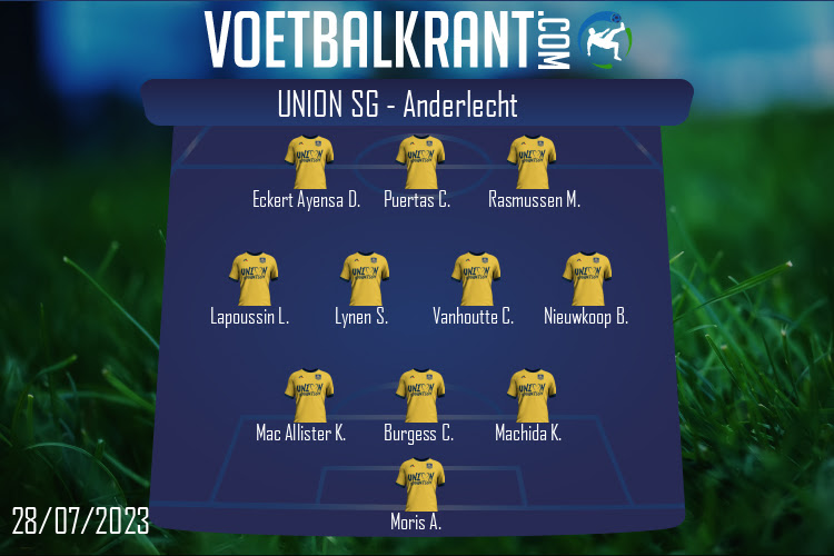 Opstelling Union SG | Union SG - Anderlecht (28/07/2023)