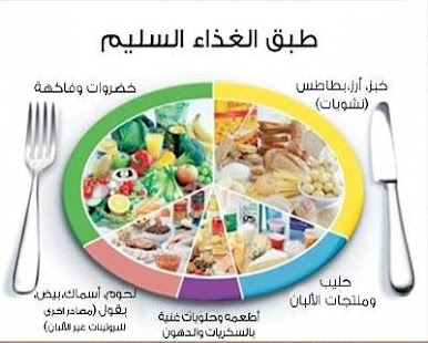 التغذية السليمة نصائح و فوائد ‎(圖7)-速報App