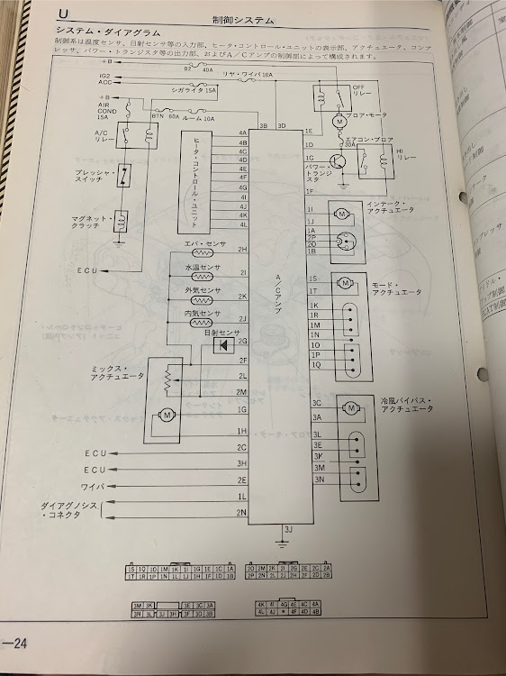 マツダRX7 FC3S 後期　電気配線図