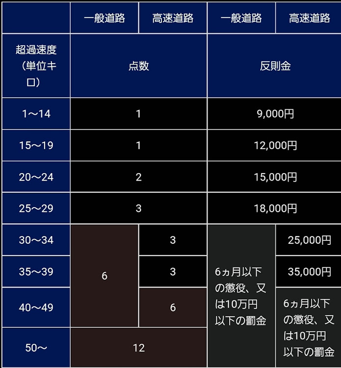 の投稿画像7枚目