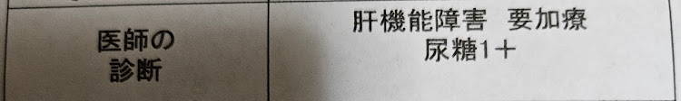 ワゴンRの朝の冷え込み・健康診断結果・完全に持っていかれた😭・ポケカ高額GET・出勤途中にに関するカスタム事例の投稿画像4枚目