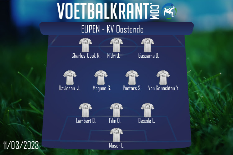 Opstelling Eupen | Eupen - KV Oostende (11/03/2023)