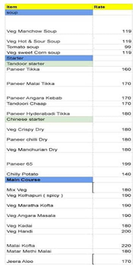 Gandharv Pure Veg menu 4