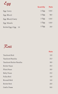 Anurag Raswanti menu 7