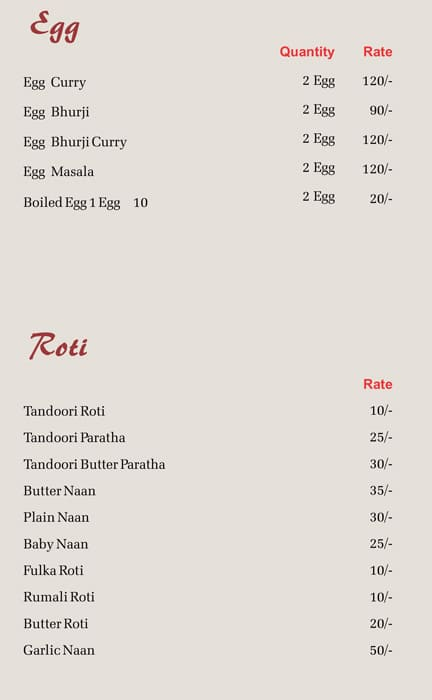 Anurag Raswanti menu 