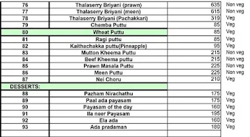 Ente Keralam menu 