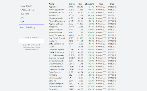 Stocks