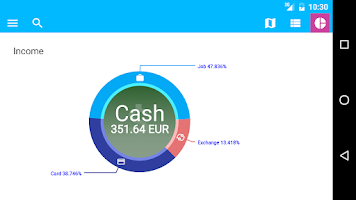 Expense Tracker Money GO Screenshot