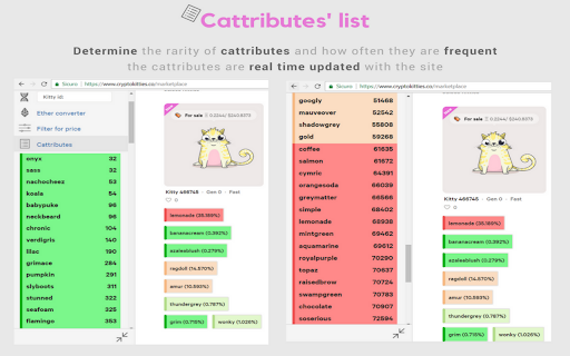 CryptoKitties Finder