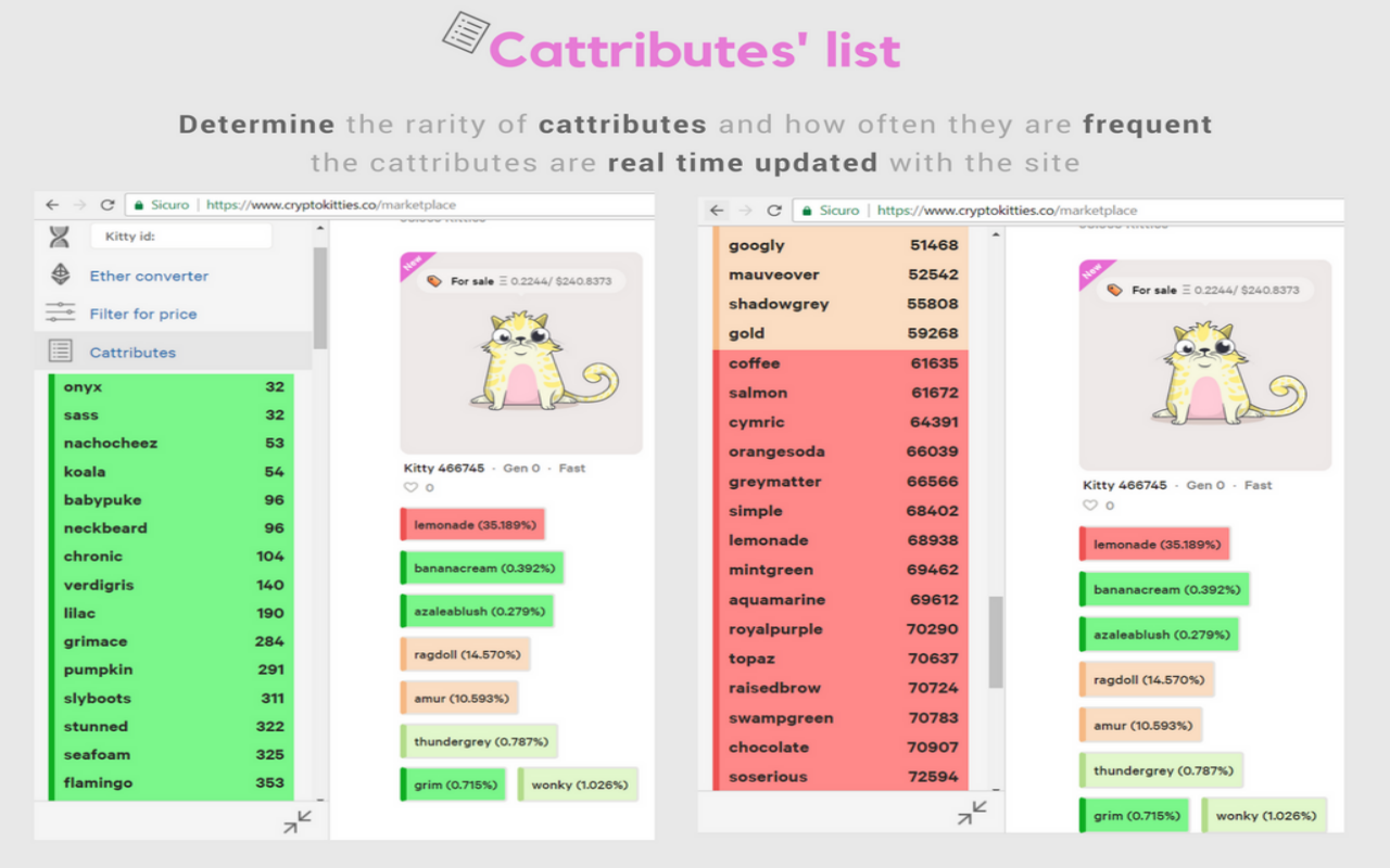 CryptoKitties Finder Preview image 6