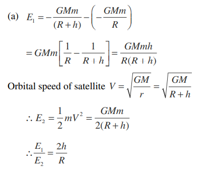 Solution Image