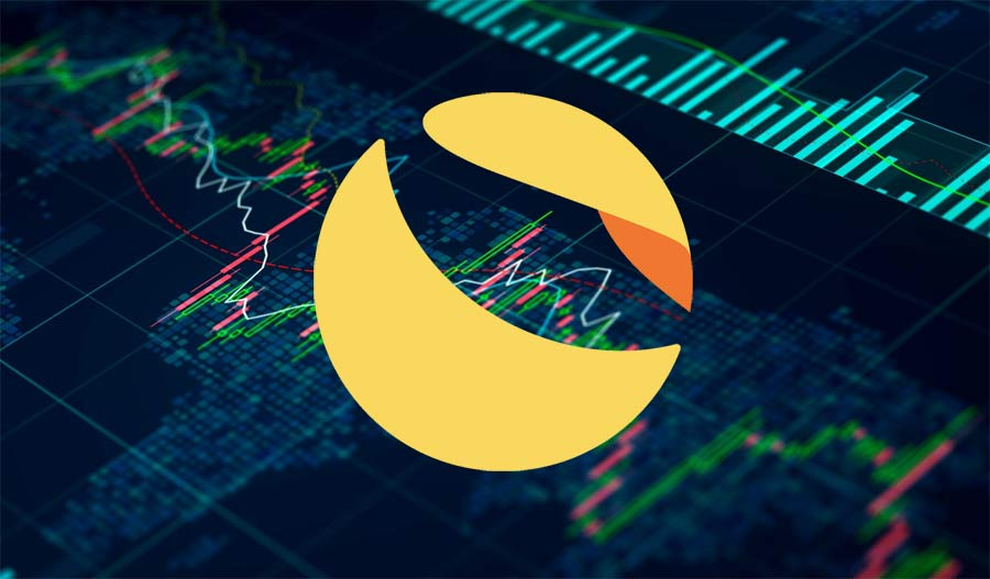 The price chart of LUNA's price has many investors wondering, "what happened to LUNA?"