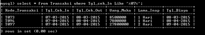 C:\Users\Aras\Documents\Tugas semester 1\Basis data\Tugas besar\7 Like, Order by, Grup By, Asc, Des\Like\Transaksi\Like 6.PNG