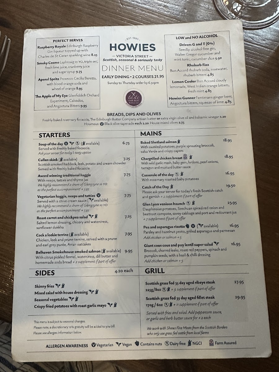 Howies Restaurant gluten-free menu
