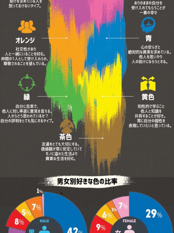 の投稿画像2枚目