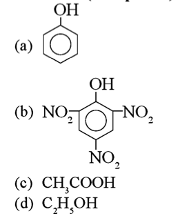 Chemical reaction of alcohol