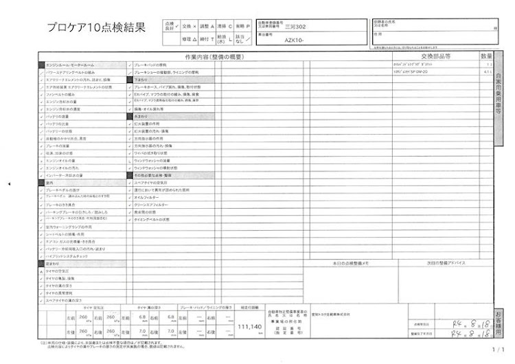 の投稿画像4枚目