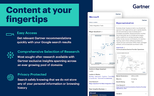 Gartner. Content at your fingertips recommendations Comprehensive Selection Research sought-after spanning Privacy Protected knowing information browsing 