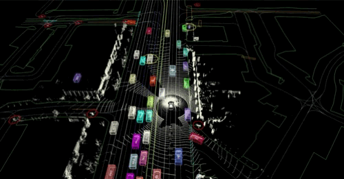 Simulation of vehicles in the street, viewed from above, where a Waymo vehicle uses LIDAR to uses LIDAR to navigate a busy road.