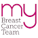 Breast Cancer Support icon