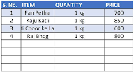 Aggarwal Sweets Shop menu 1