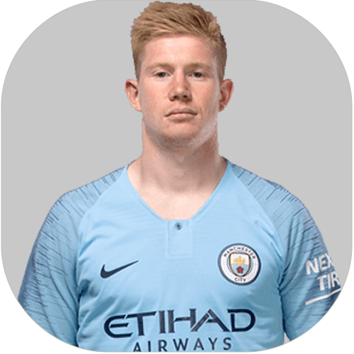 Selfie With Kevin De Bruyne