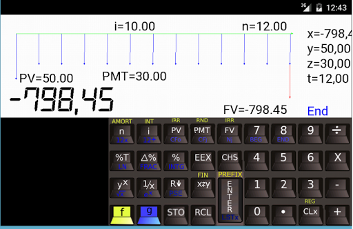 12C emulador Gráfico