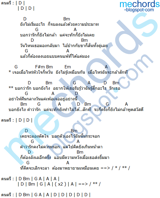 คอร์ดเพลง-สวัสดี-Labanoon