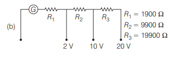 Galvanometer