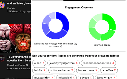 MyAlgorithm