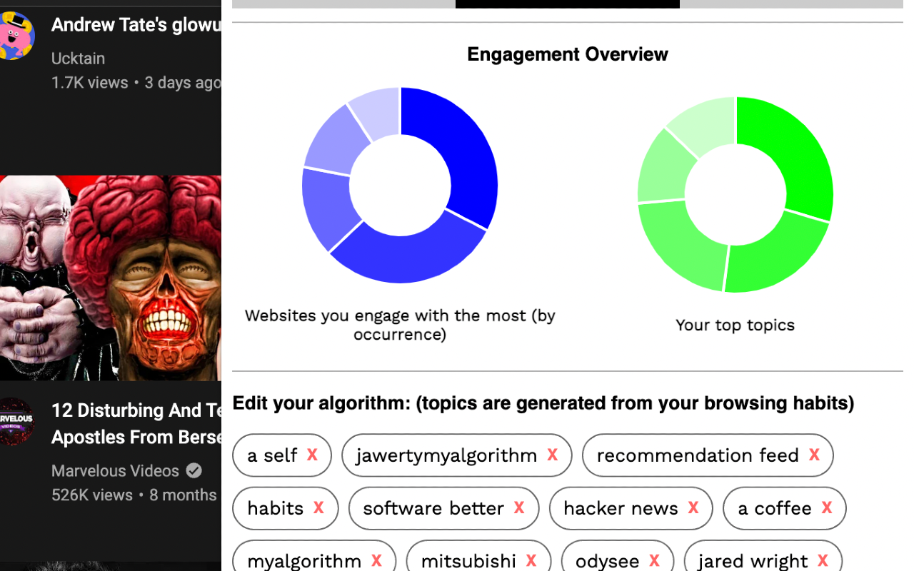 MyAlgorithm Preview image 4