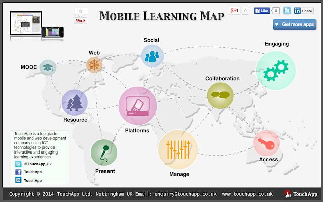 Mobile Learning Map chrome extension