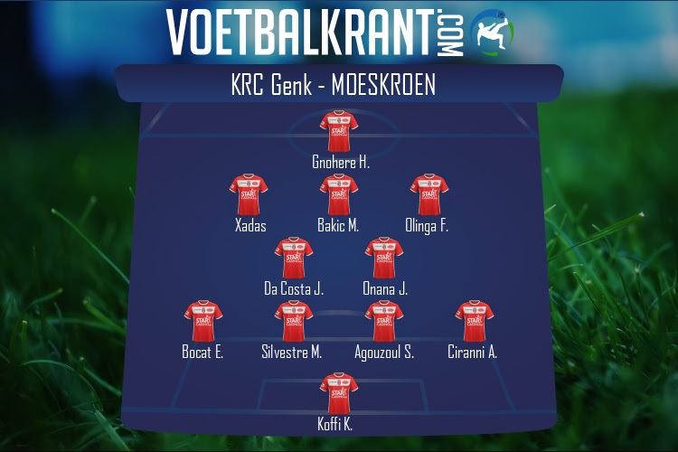 Opstelling Moeskroen | KRC Genk - Moeskroen (22/11/2020)