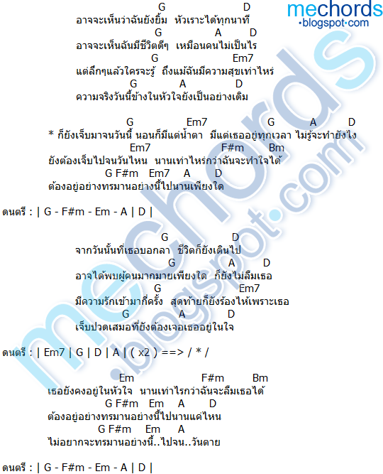 คอร์ดเพลง-เจ็บจนวันนี้-Bodyslam