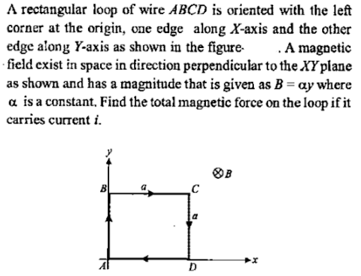 Magnetic Field due to Current wires (Moving Charges and Magnetism) (Physics) (Class 12)