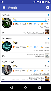 PS Trophies Lite Screenshot