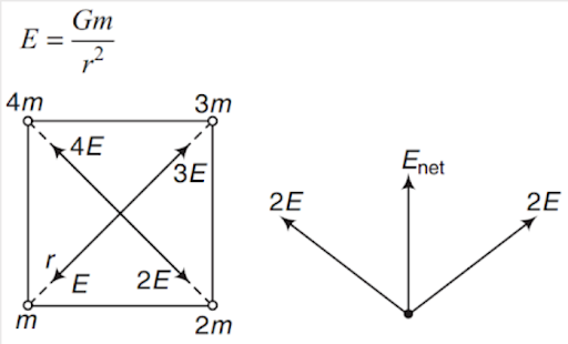 Solution Image