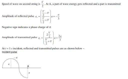 Solution Image