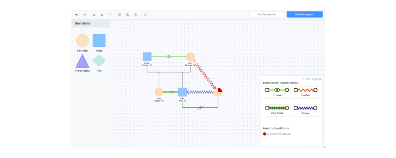 Qwoach Interactive Genogram Maker for Coaches Preview image 2