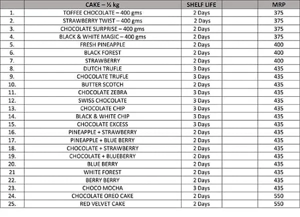 Guru Nanak Cake Shop menu 