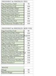 Coastal Hub menu 8