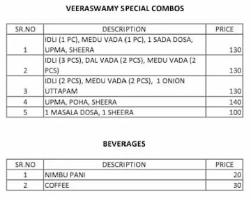 Veeraswamy menu 