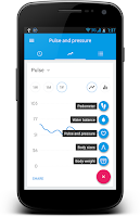 Blood Pressure Diary Screenshot