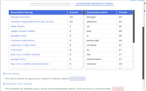 Web Search Tracker & Analyzer