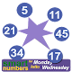 Download smart numbers for Mon & Wen Lotto(Australian) For PC Windows and Mac 1.580