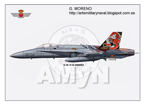 F-18 Hornet/C.15.4