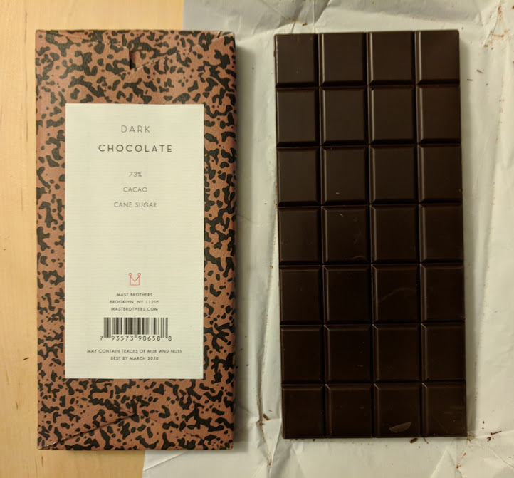 73% Mast Brothers Bar