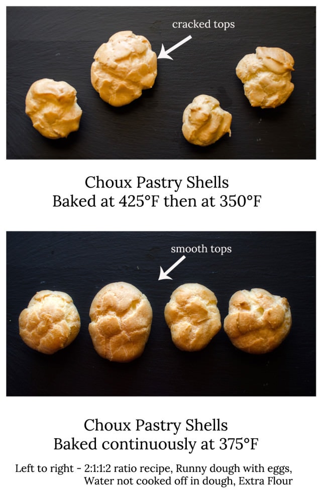 Learn how to make Perfect Choux Pastry (Or Pate a Choux!) - A great basic troubleshooting guide to make sure you get perfect Choux Pastry every Single time!