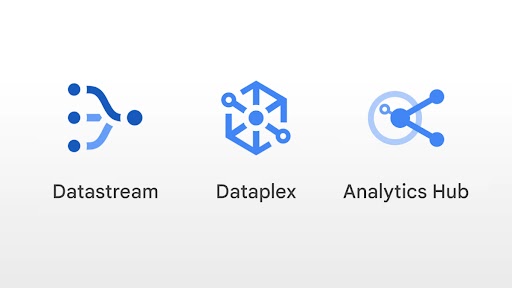Product icons for Datastream, Dataplex, and Analytics Hub